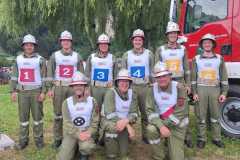 Bewerbsgruppe_Mathon_2025