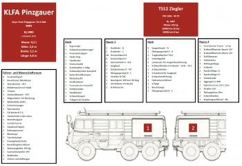 2_KLFA-Pinzgauer